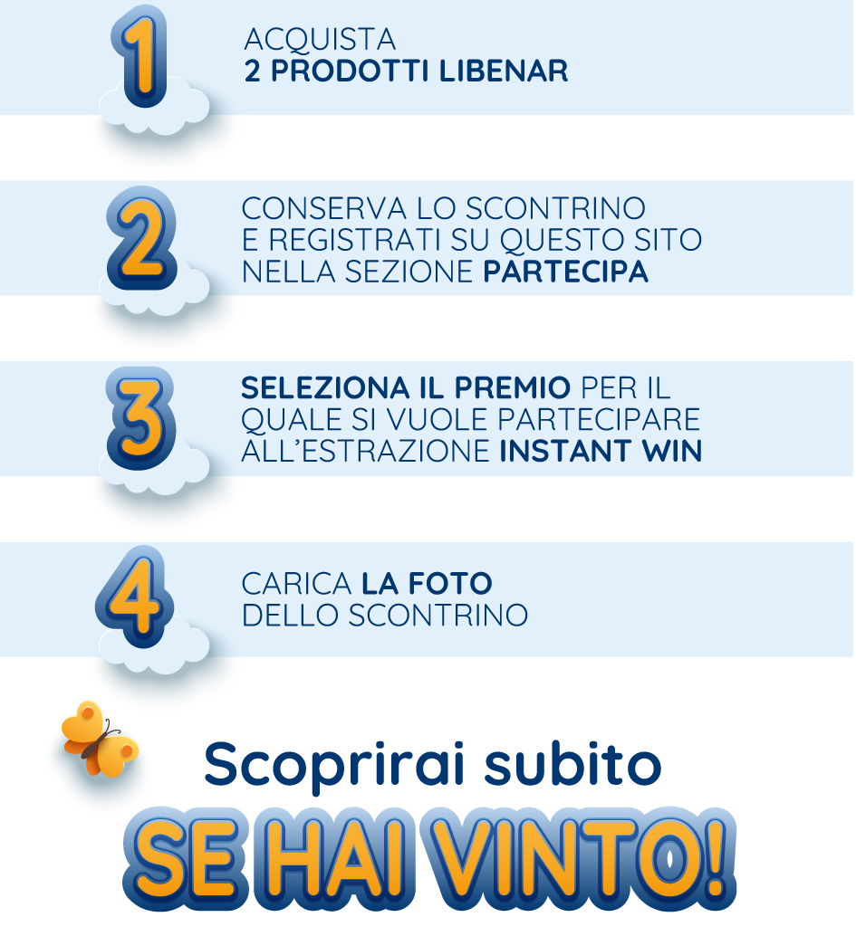 immagine decorativa che spiega il Come partecipare al concorso Libenar ti regala Mattel: acquista 2 prodotti Libenar, seleziona il premio che desideri, carica lo scontrino e scopri subito se hai vinto